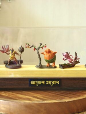 Abol Tabol Miniature Panoramic Display
